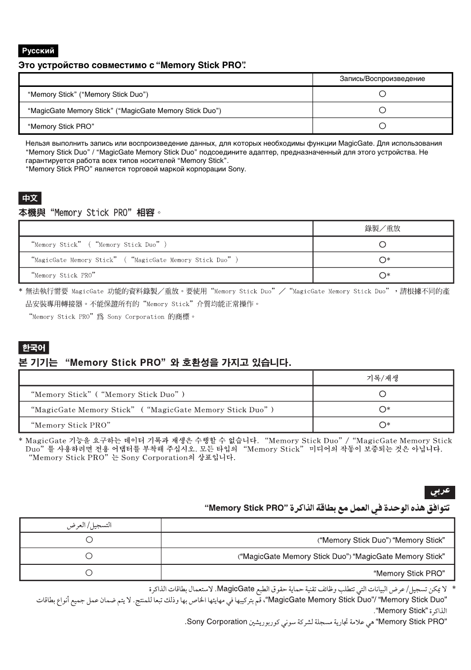 Sony MSAC-US7 User Manual | Page 4 / 4