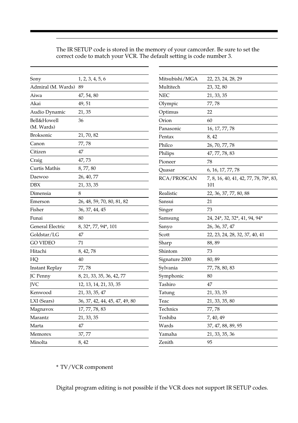 Sony DCR-TRV950 User Manual | Page 100 / 256
