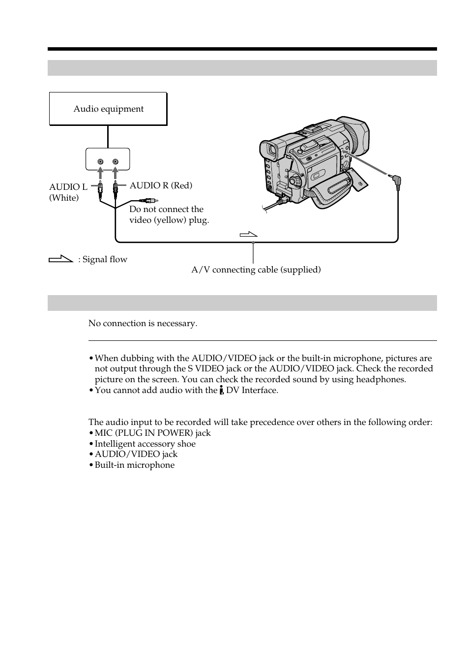 Audio dubbing | Sony DCR-TRV950 User Manual | Page 116 / 256