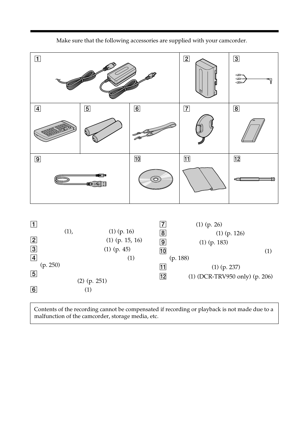 Checking supplied accessories | Sony DCR-TRV950 User Manual | Page 14 / 256