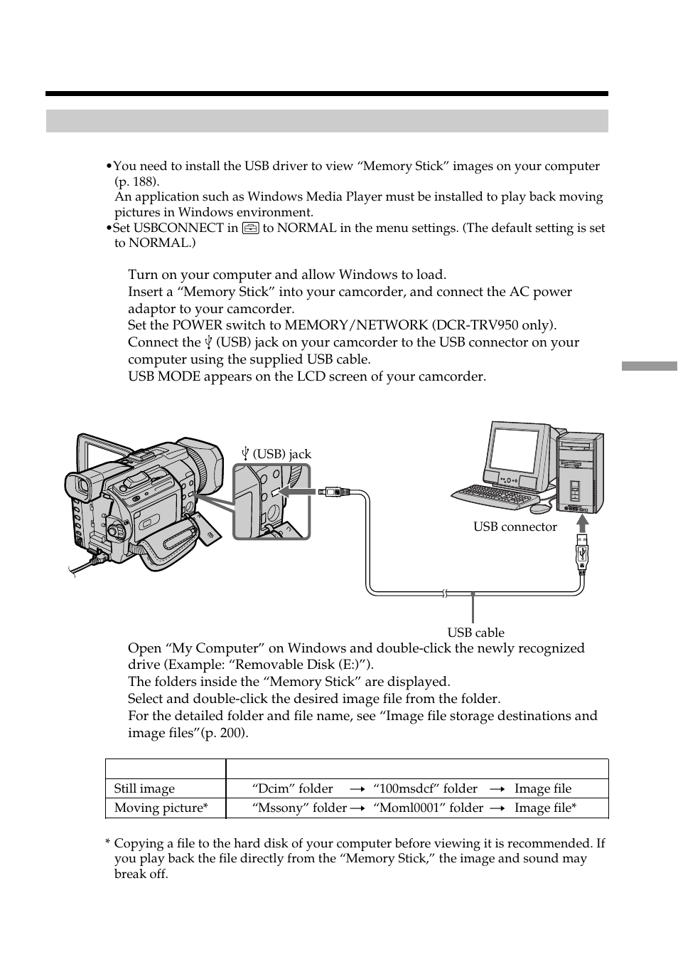 Sony DCR-TRV950 User Manual | Page 199 / 256