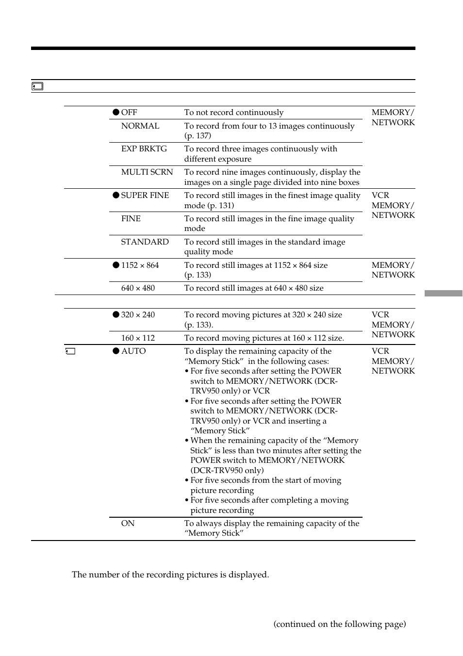 Changing the default settings with the menu | Sony DCR-TRV950 User Manual | Page 211 / 256