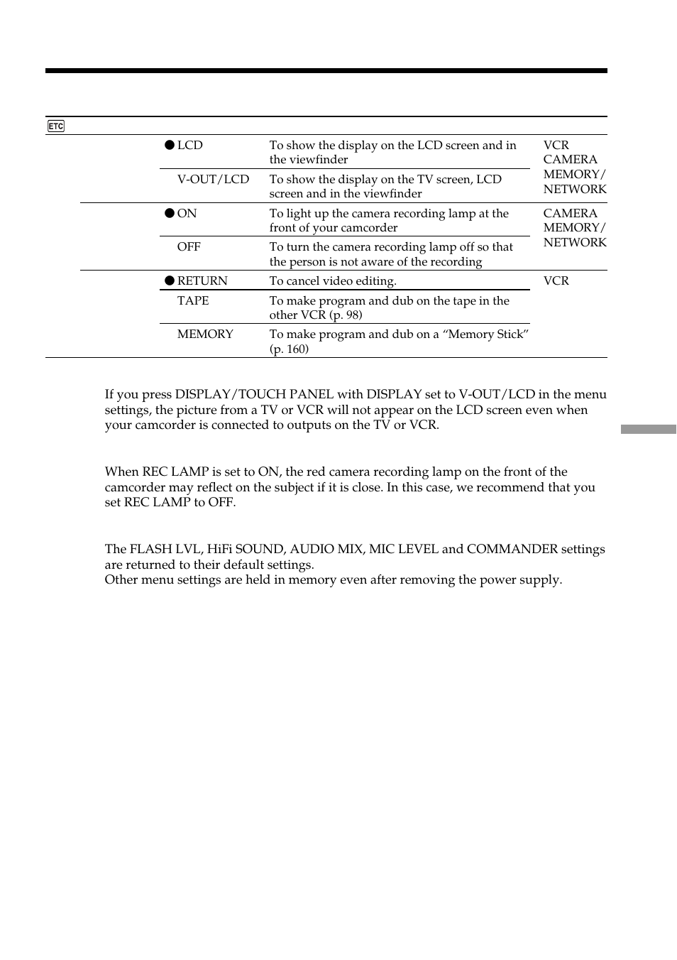 Changing the default settings with the menu | Sony DCR-TRV950 User Manual | Page 217 / 256