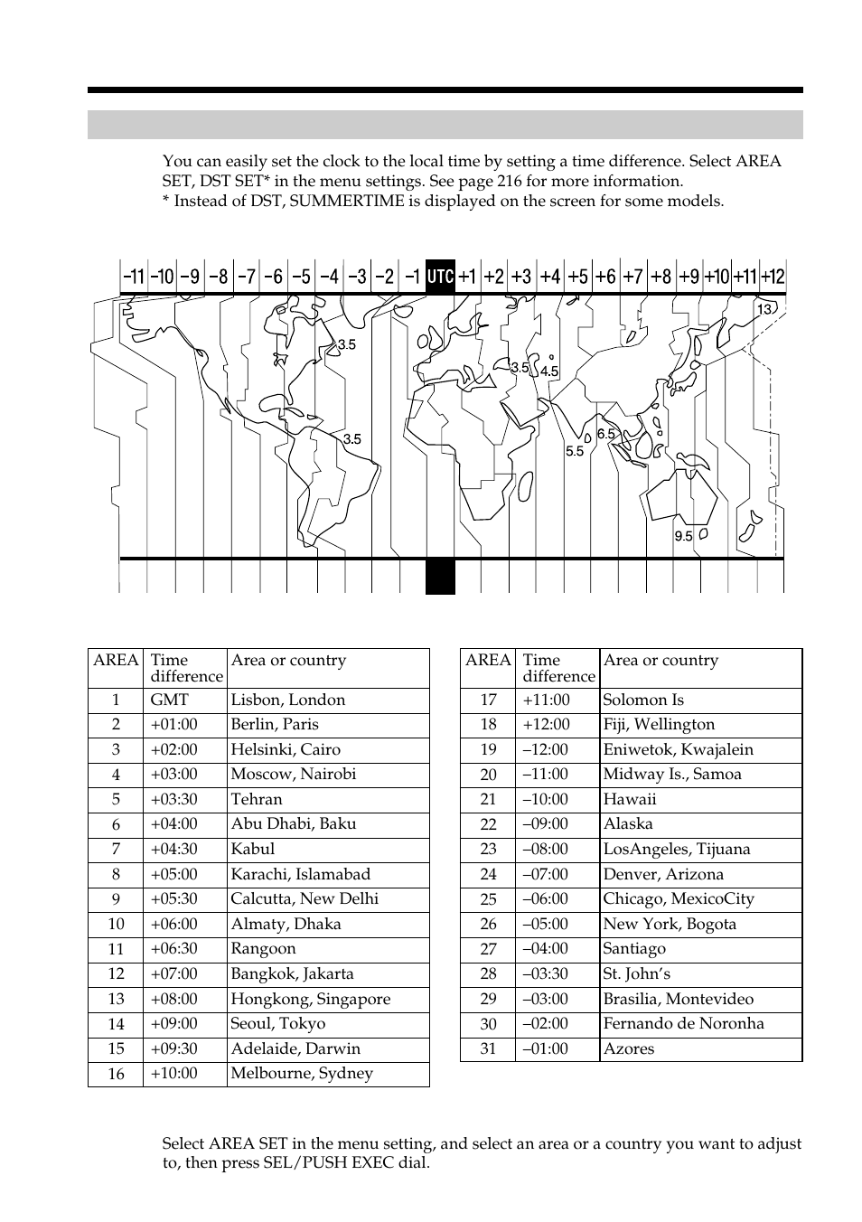 Sony DCR-TRV950 User Manual | Page 22 / 256