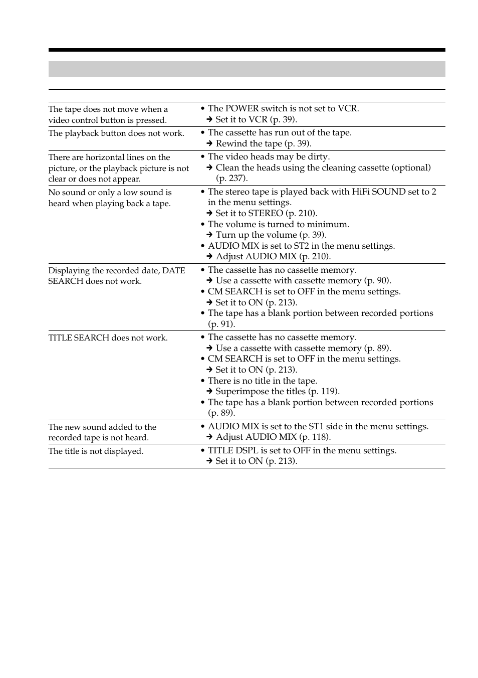 Sony DCR-TRV950 User Manual | Page 220 / 256