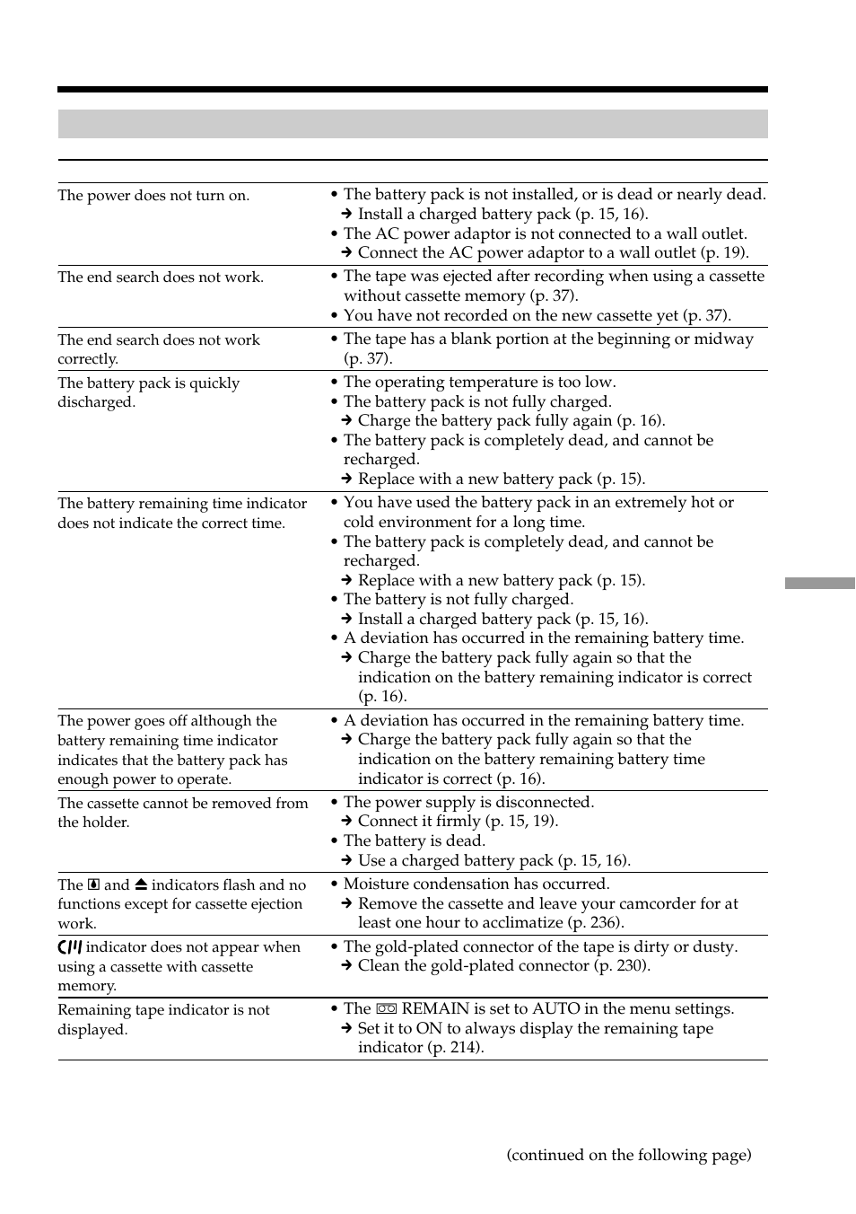 Sony DCR-TRV950 User Manual | Page 221 / 256