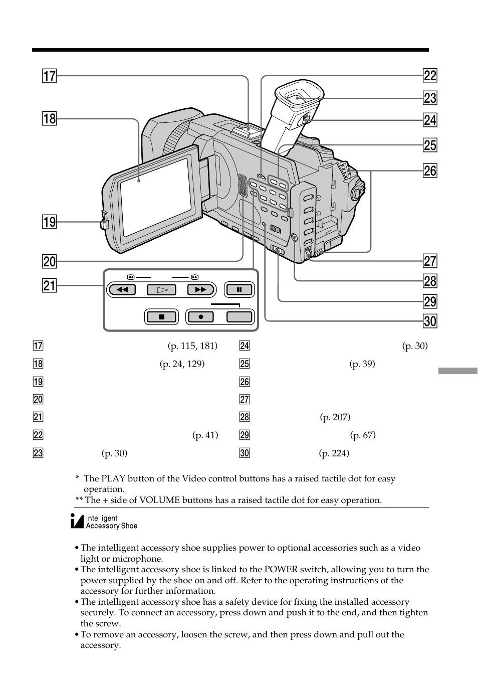 Qj qk ql wa e; wl wk wj wh wg wf wd ws | Sony DCR-TRV950 User Manual | Page 245 / 256