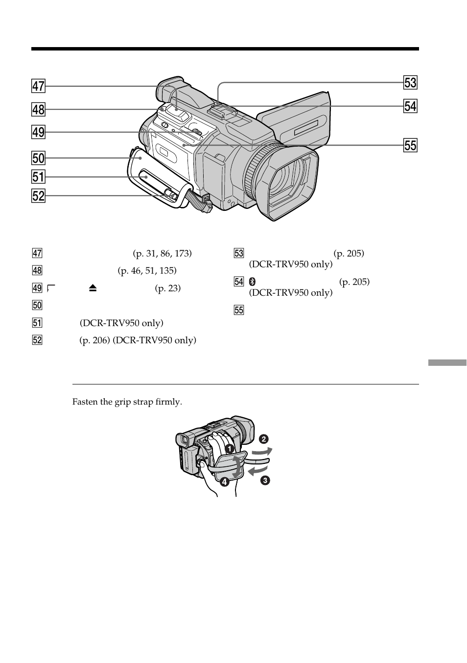 Rj td tf tg rk rl t; ta ts | Sony DCR-TRV950 User Manual | Page 247 / 256