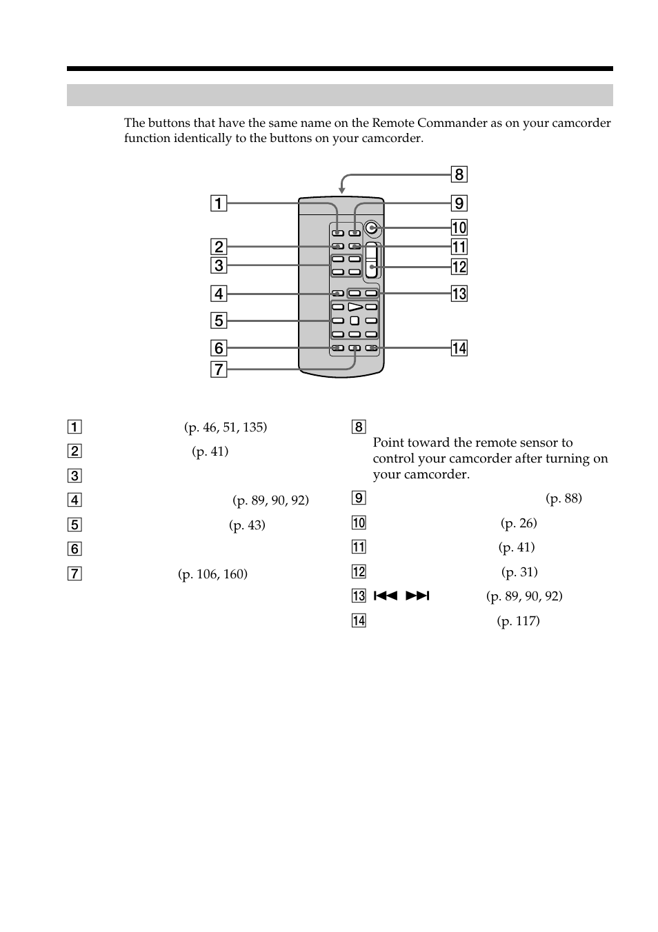 Sony DCR-TRV950 User Manual | Page 250 / 256