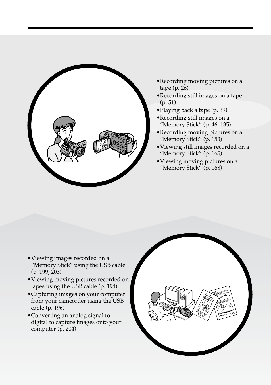 Main features | Sony DCR-TRV950 User Manual | Page 4 / 256