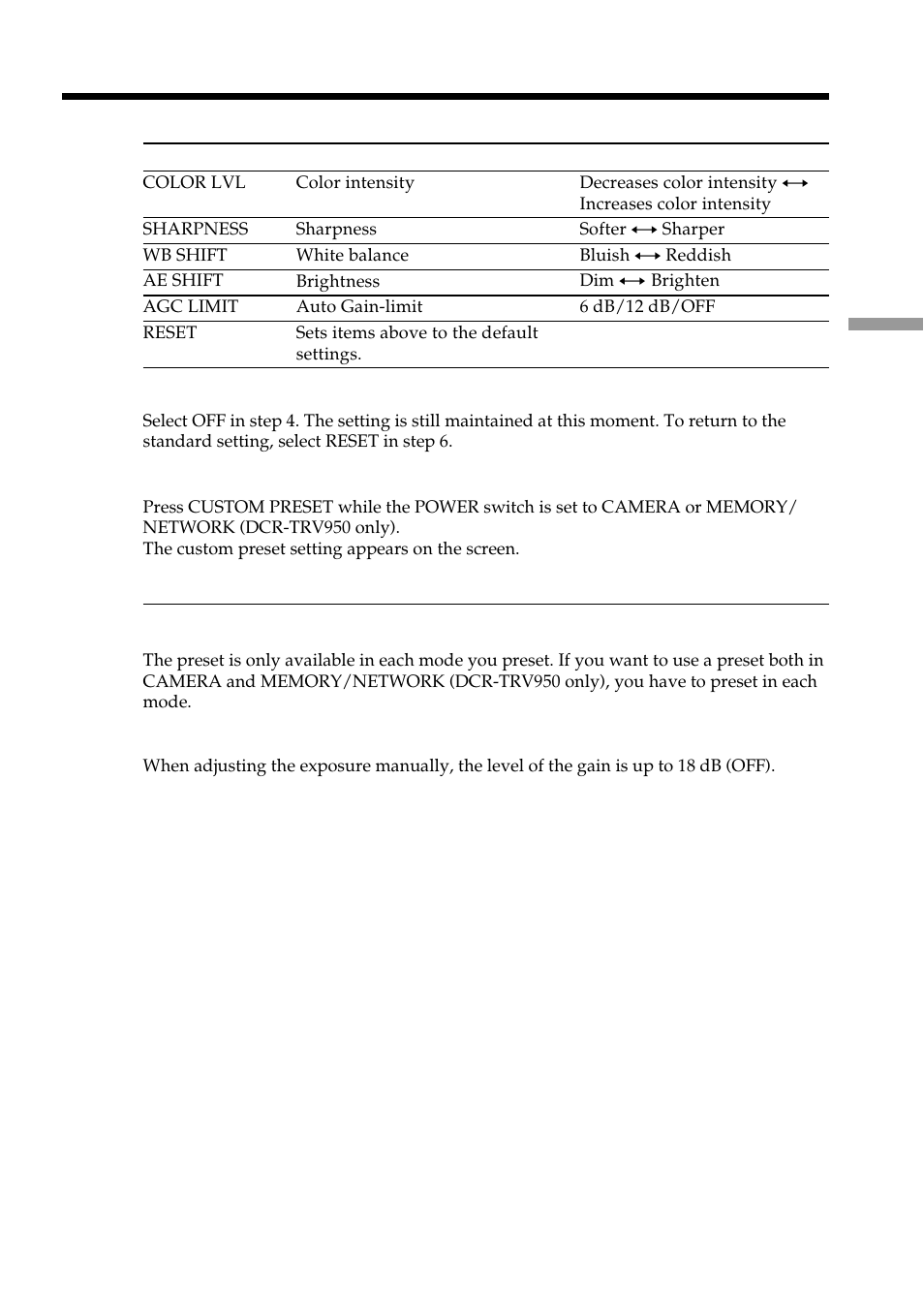 Sony DCR-TRV950 User Manual | Page 63 / 256