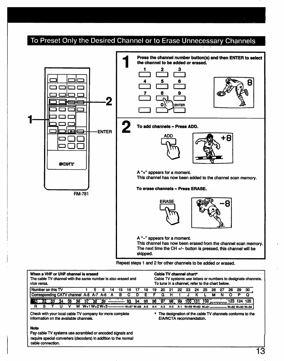 Sony KV-13TR24 User Manual | Page 13 / 21