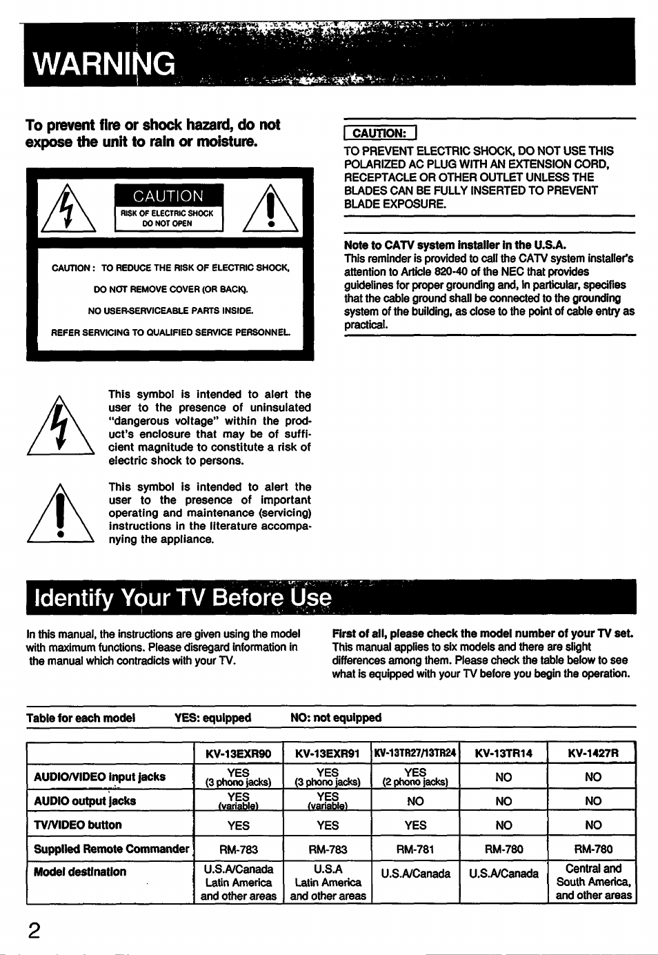 Warnung, Identify ypur tv before (jsp | Sony KV-13TR24 User Manual | Page 2 / 21