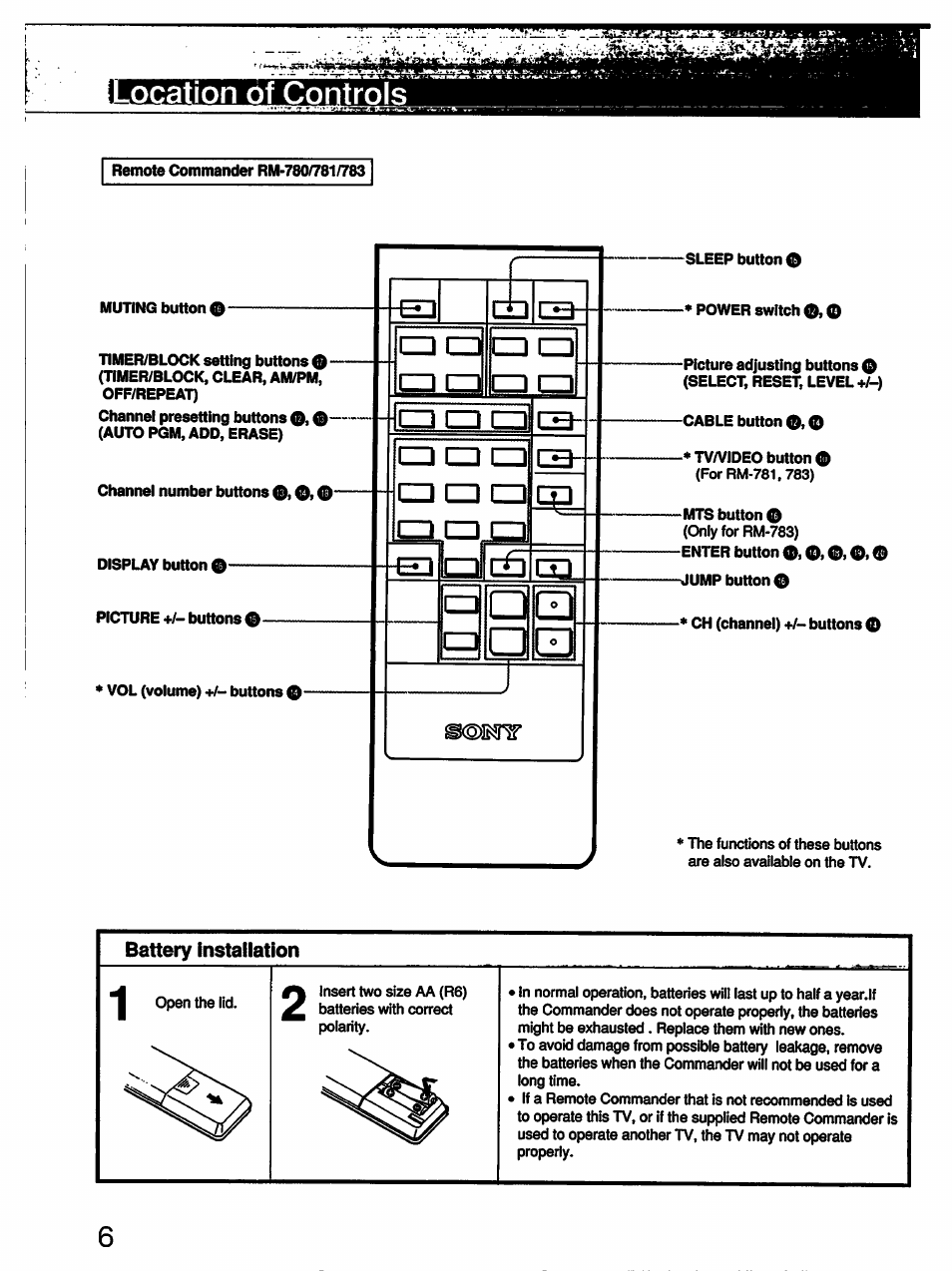 Ocation, Controls | Sony KV-13TR24 User Manual | Page 6 / 21
