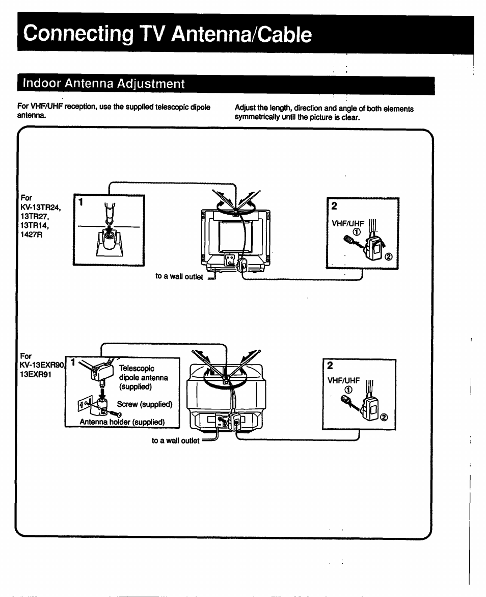 Connecting tv antenna/cable, Indoor antenna adjustment | Sony KV-13TR24 User Manual | Page 7 / 21