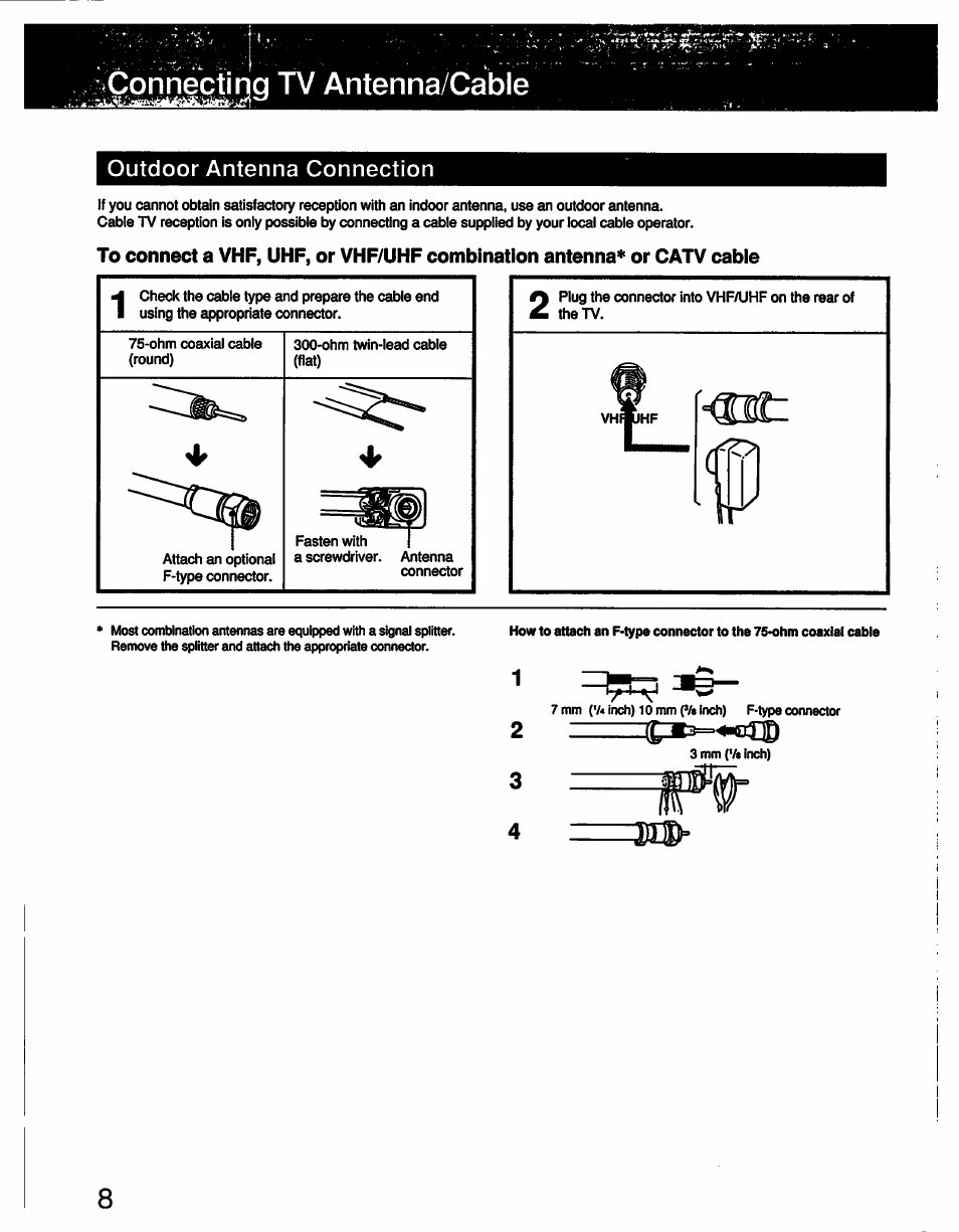 Connecting, Antenna/cable | Sony KV-13TR24 User Manual | Page 8 / 21
