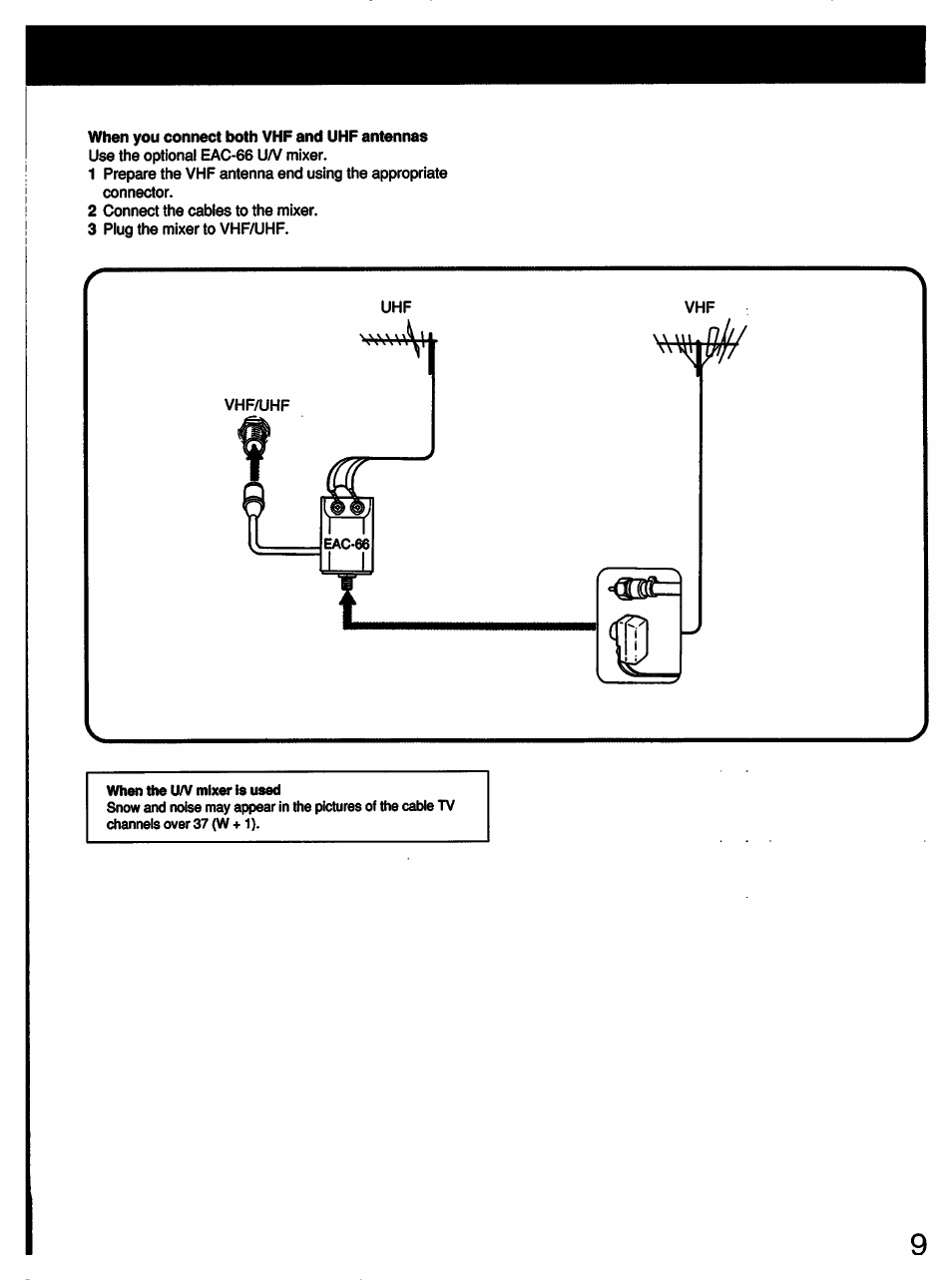 Sony KV-13TR24 User Manual | Page 9 / 21