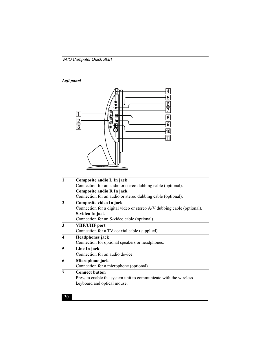 Sony PCV-V100G User Manual | Page 20 / 48