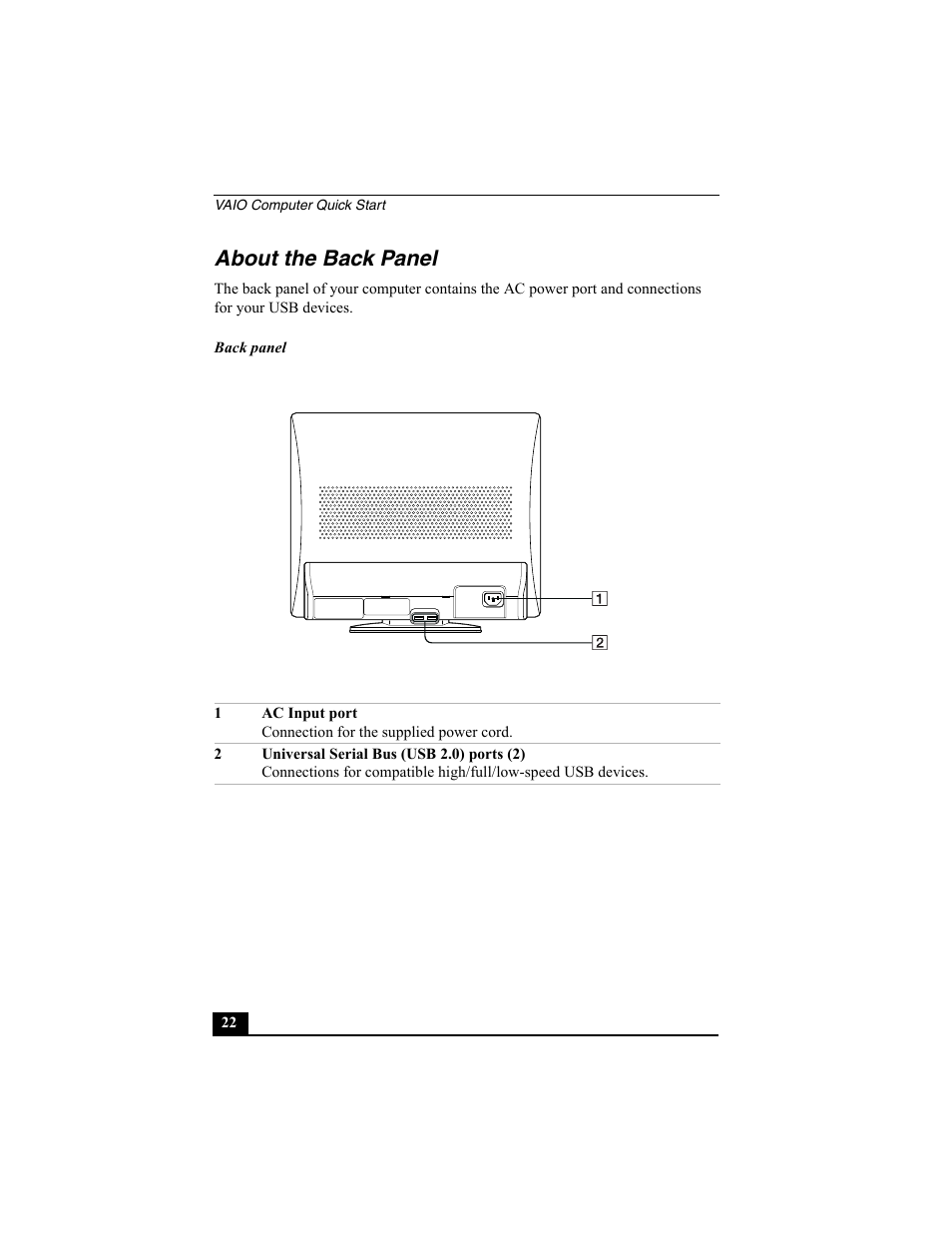 About the back panel | Sony PCV-V100G User Manual | Page 22 / 48