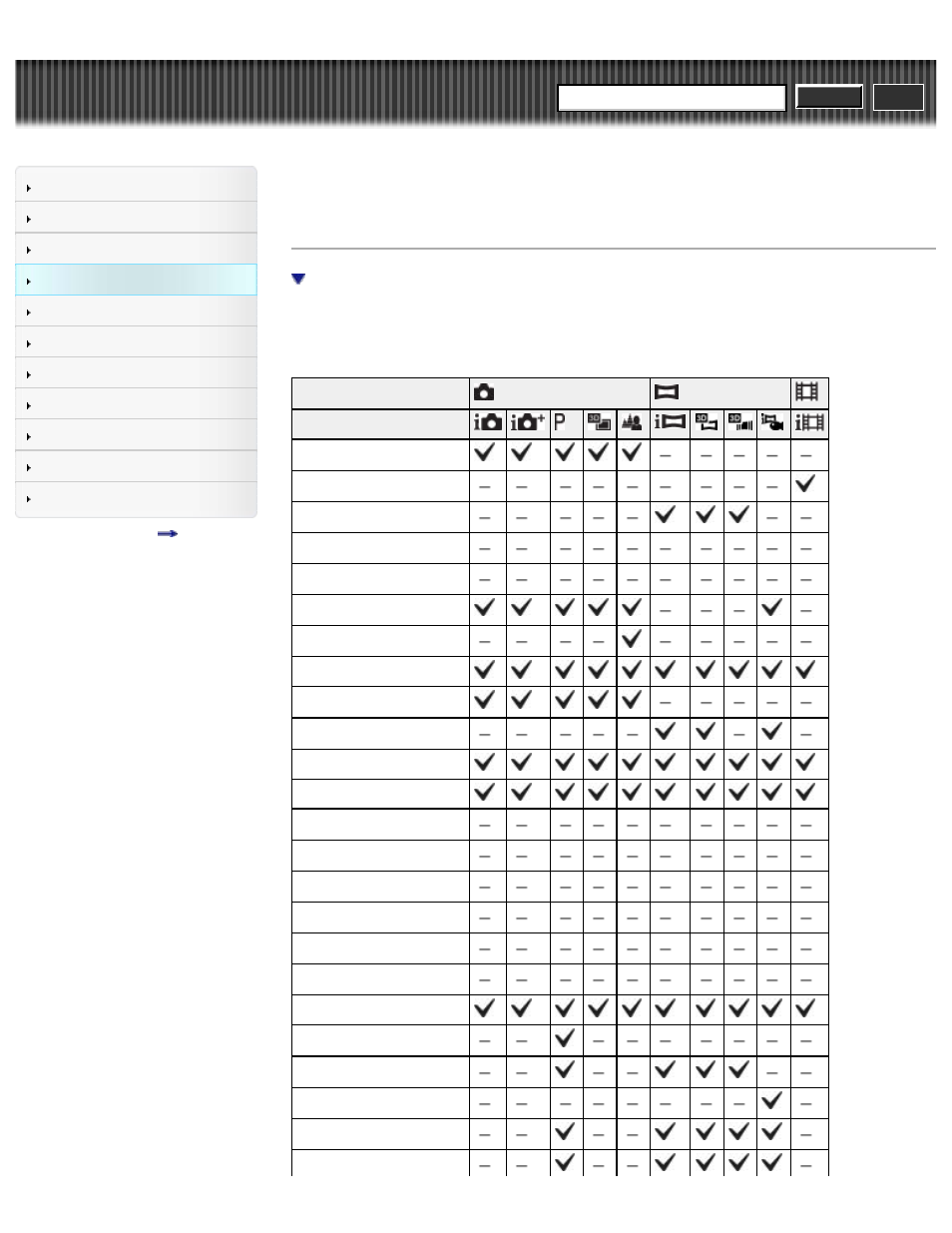 Menu items not available in some rec modes, Cyber-shot user guide | Sony DSC-WX50 User Manual | Page 133 / 256