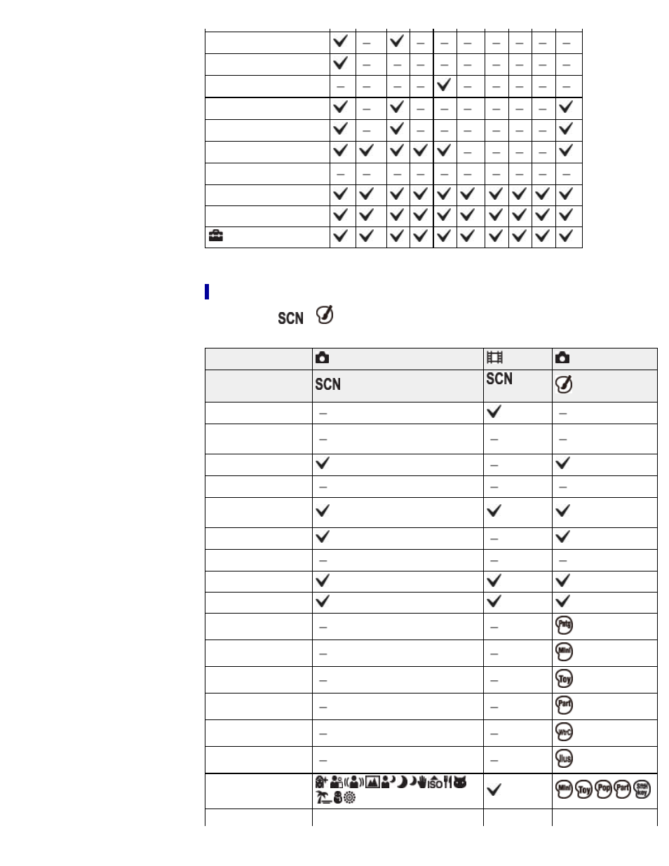Sony DSC-WX50 User Manual | Page 134 / 256