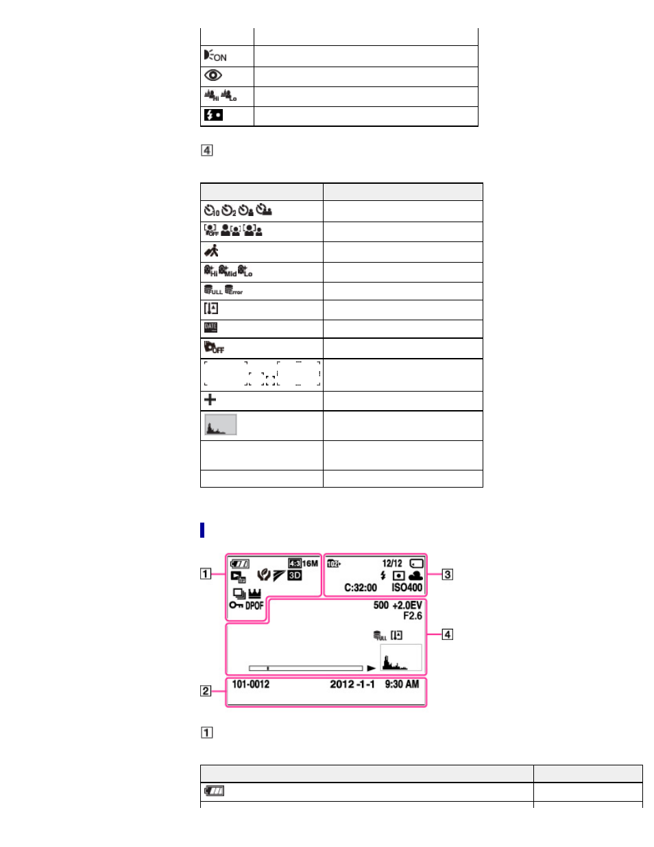 List of viewing mode icons | Sony DSC-WX50 User Manual | Page 27 / 256