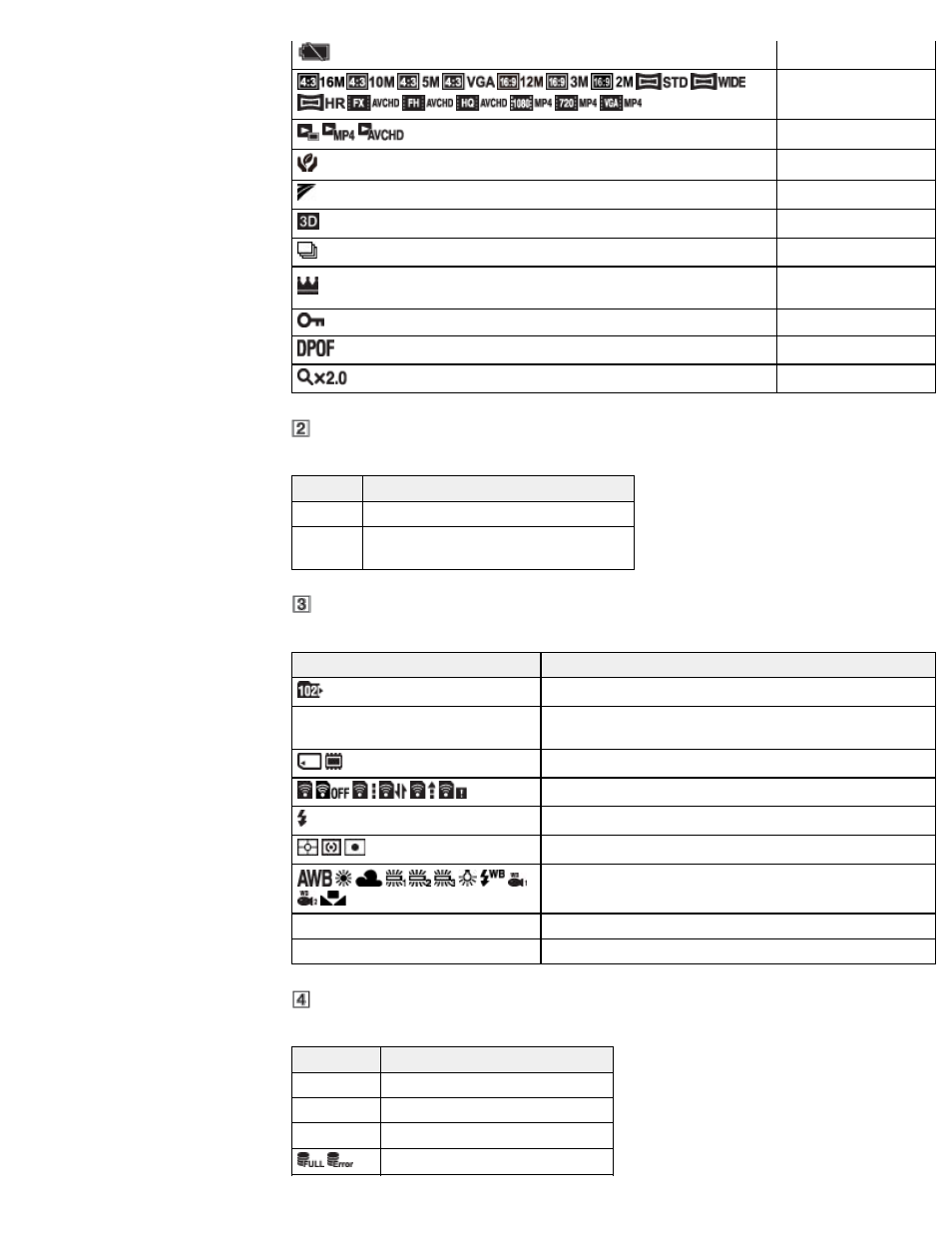 Sony DSC-WX50 User Manual | Page 28 / 256