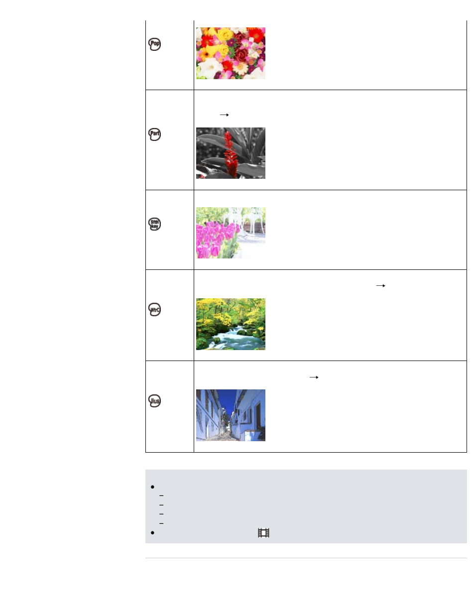 Sony DSC-WX50 User Manual | Page 94 / 256