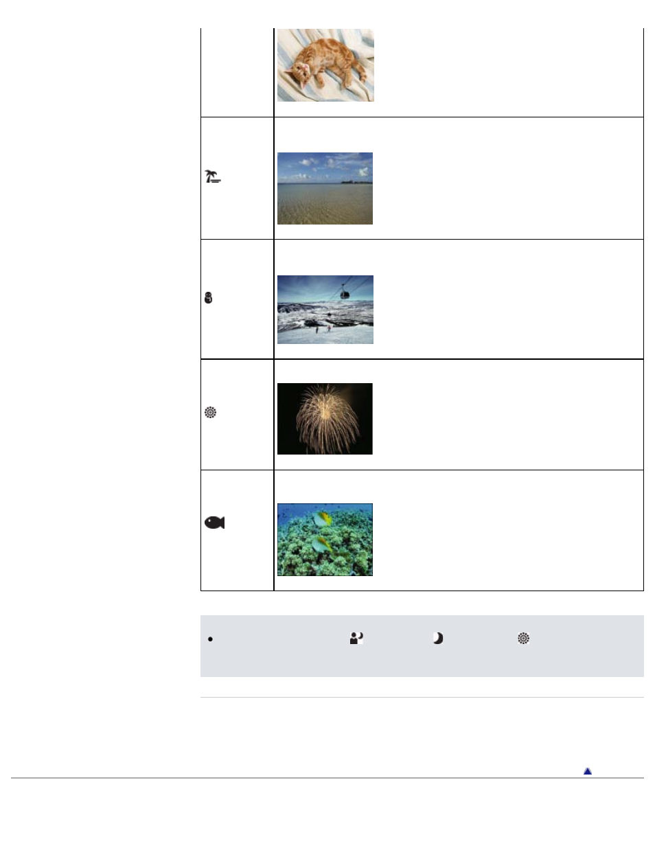 Sony DSC-WX50 User Manual | Page 98 / 256