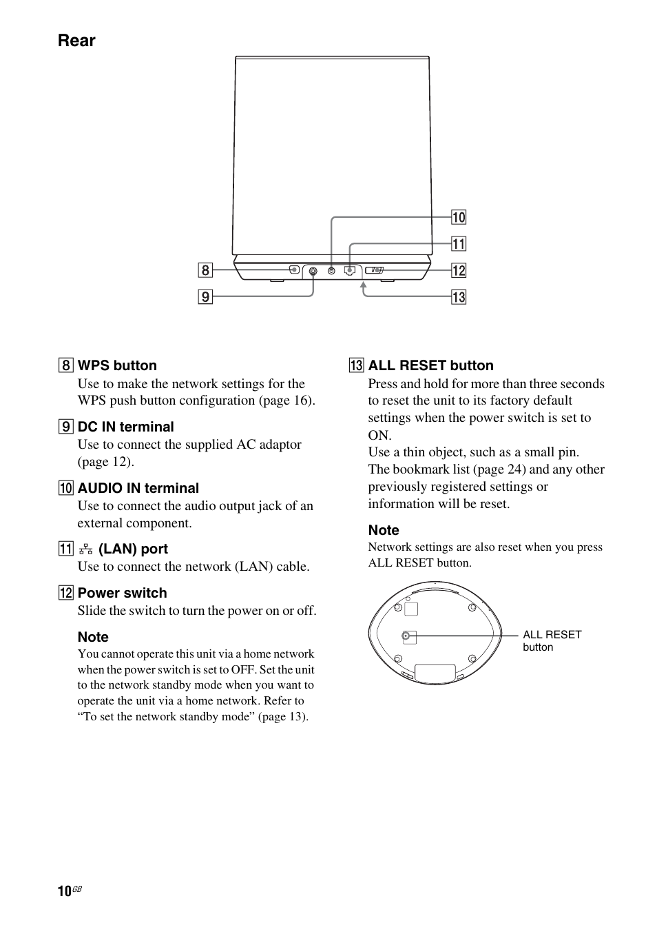 Rear | Sony SA-NS400 User Manual | Page 10 / 40