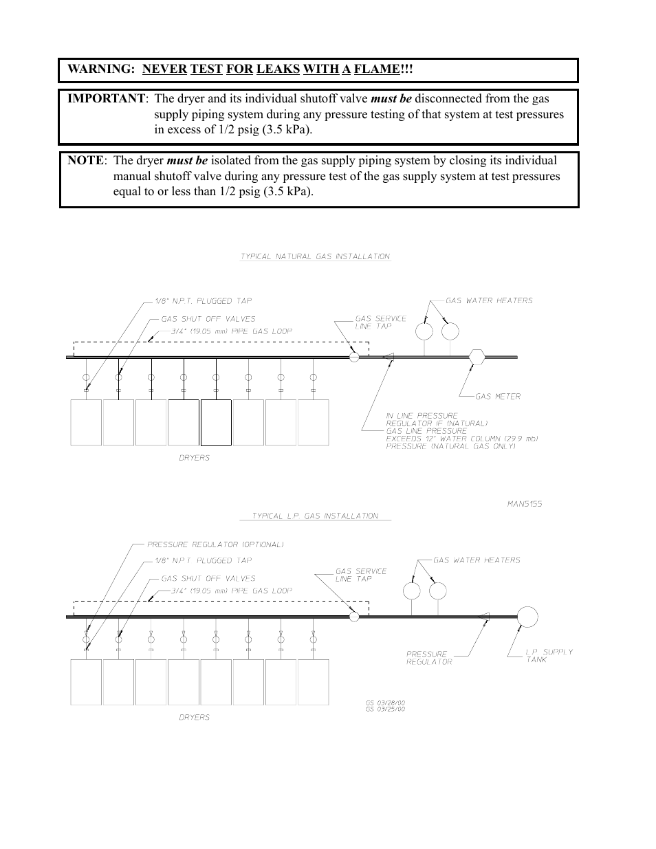 American Dryer Corp. AD-235ED User Manual | Page 28 / 52