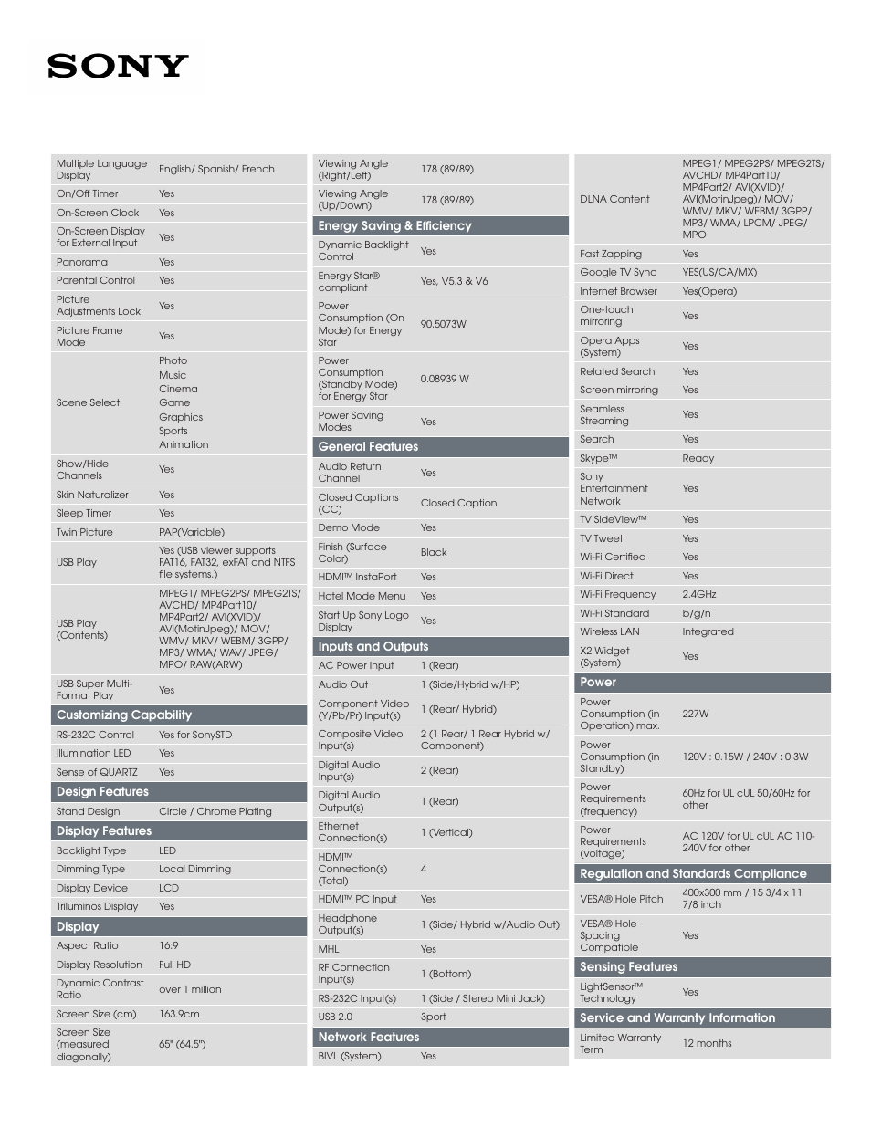 Sony KDL-65W850A User Manual | Page 3 / 4