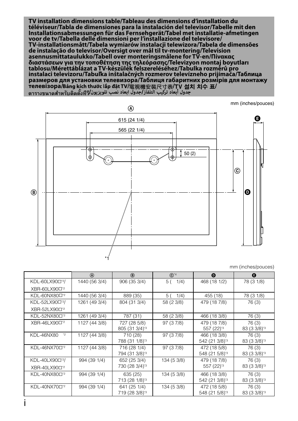 Tv installation dimensions table | Sony SU-WH500 User Manual | Page 86 / 92