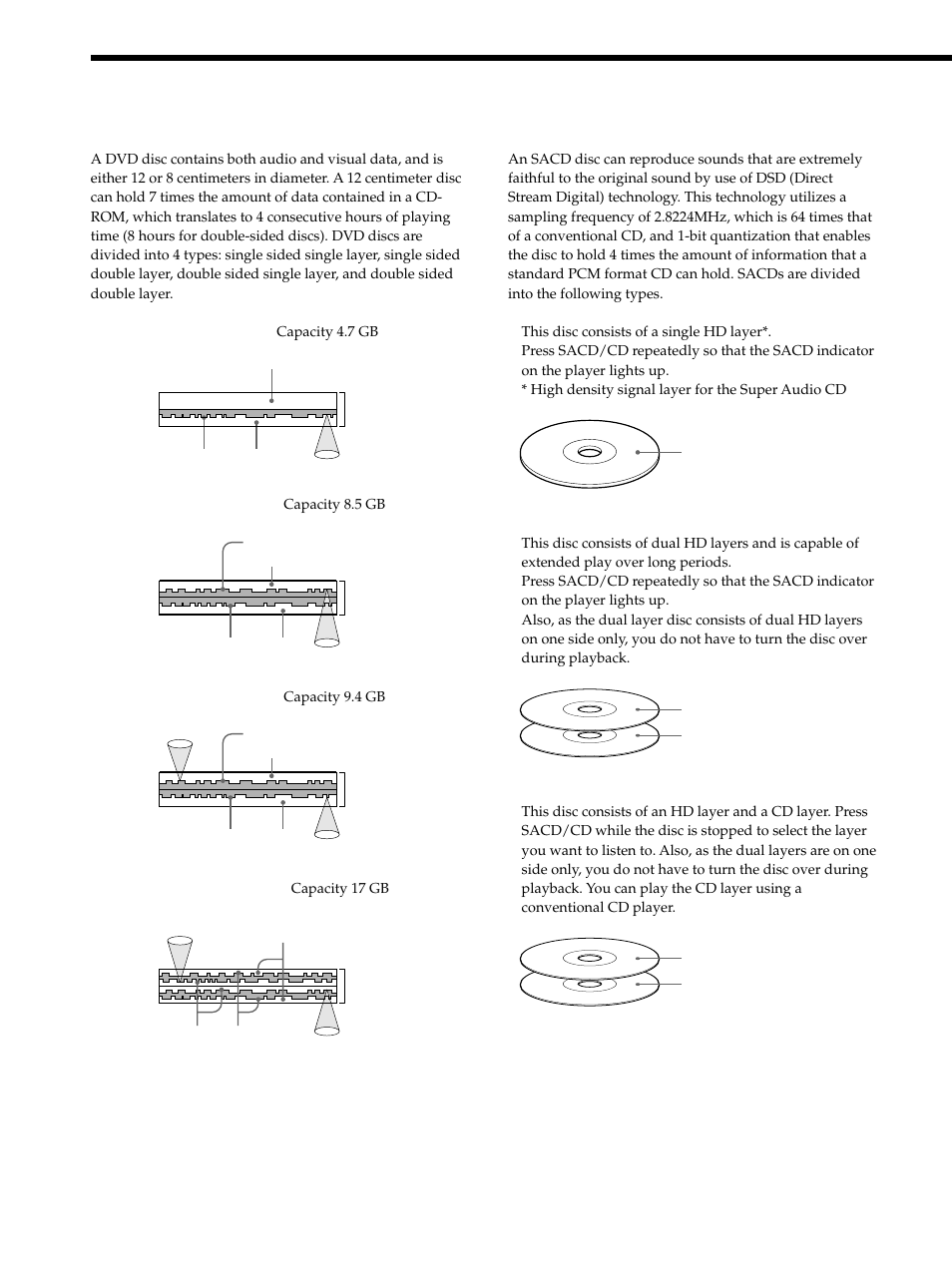 Sony DVP S9000ES User Manual | Page 6 / 80