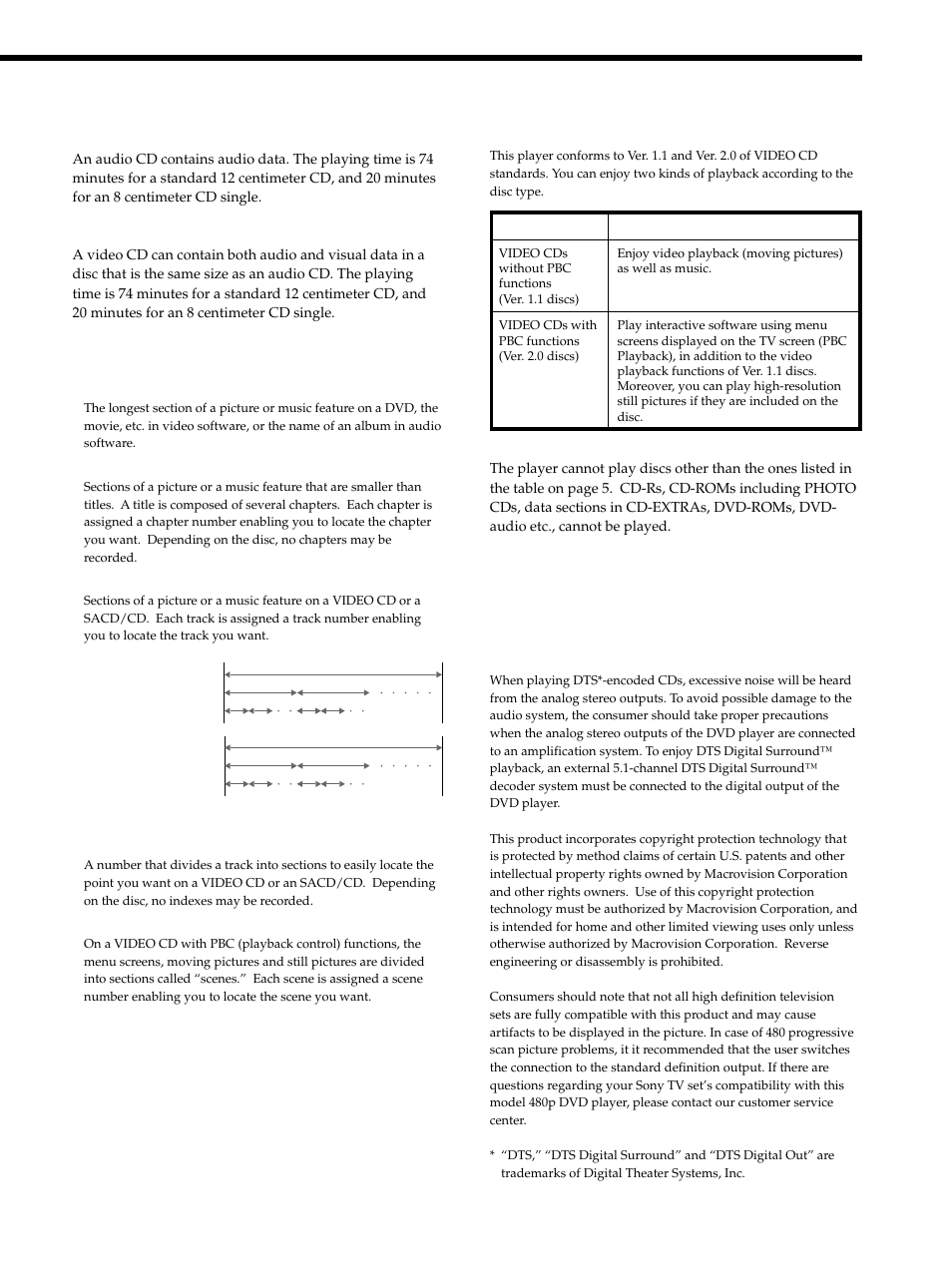 Sony DVP S9000ES User Manual | Page 7 / 80