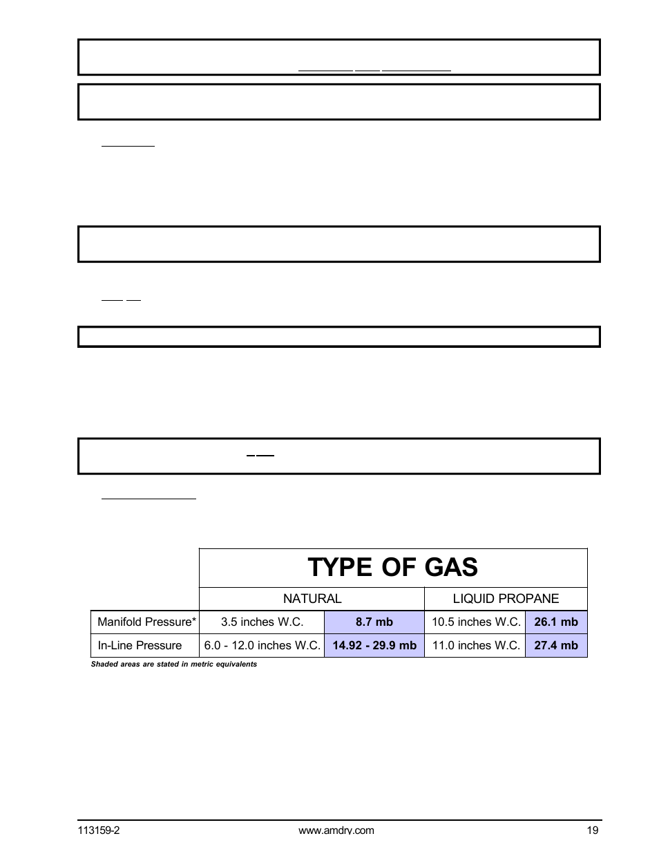 Type of gas | American Dryer Corp. AD-81 III User Manual | Page 23 / 46