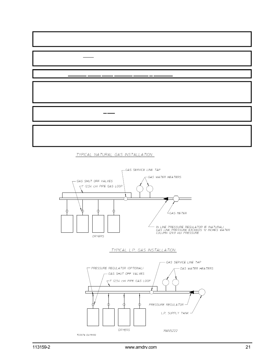 American Dryer Corp. AD-81 III User Manual | Page 25 / 46