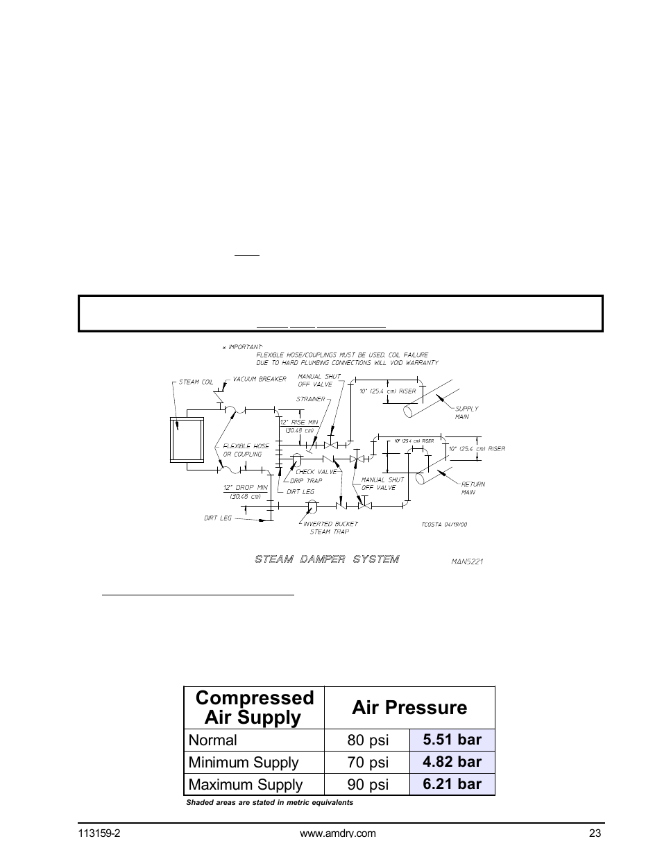 Compressed air supply air pressure | American Dryer Corp. AD-81 III User Manual | Page 27 / 46