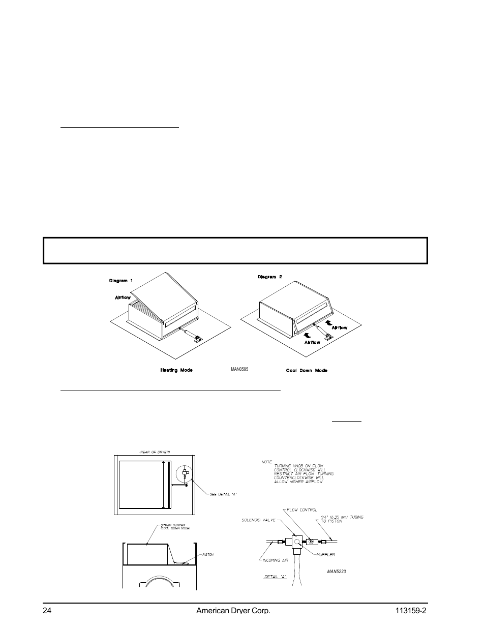 American Dryer Corp. AD-81 III User Manual | Page 28 / 46