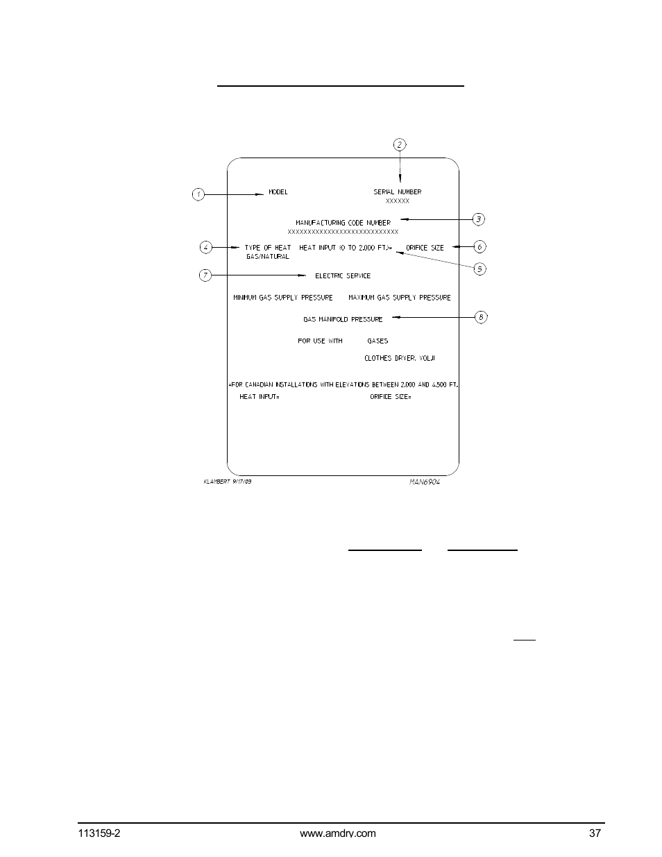 Data label information | American Dryer Corp. AD-81 III User Manual | Page 41 / 46