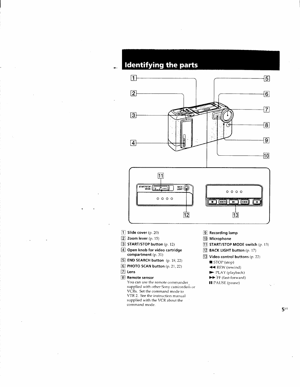 Identifying the parts | Sony CCD-CR1 User Manual | Page 5 / 29