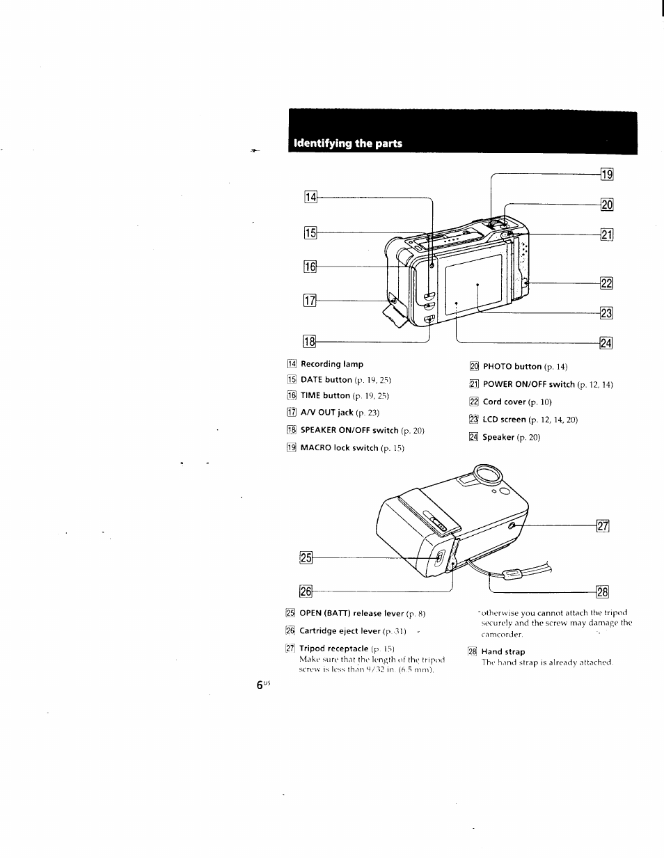 Identifying the parts | Sony CCD-CR1 User Manual | Page 6 / 29