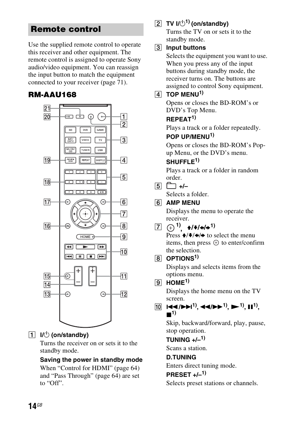 Remote control, Rm-aau168 | Sony STR-DH740 User Manual | Page 14 / 88