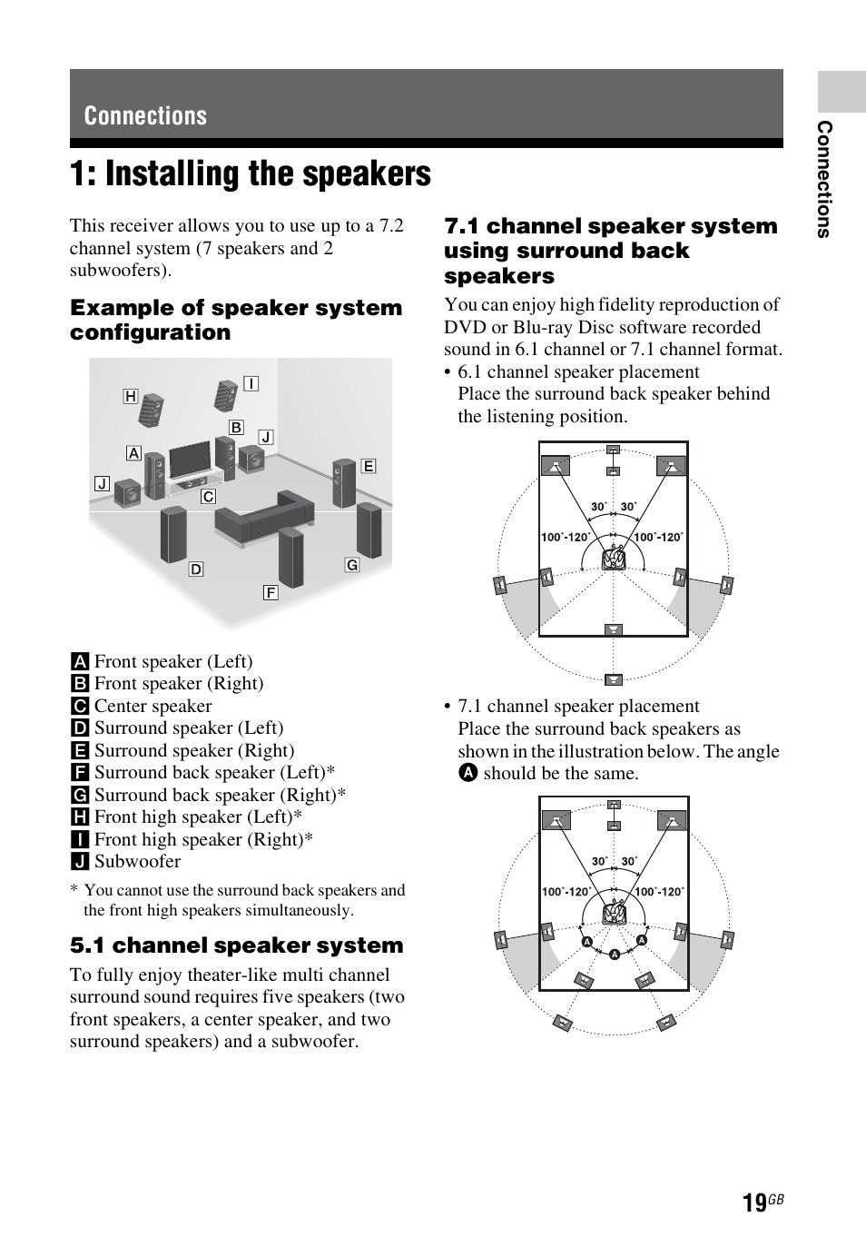 Connections, Installing the speakers | Sony STR-DH740 User Manual | Page 19 / 88