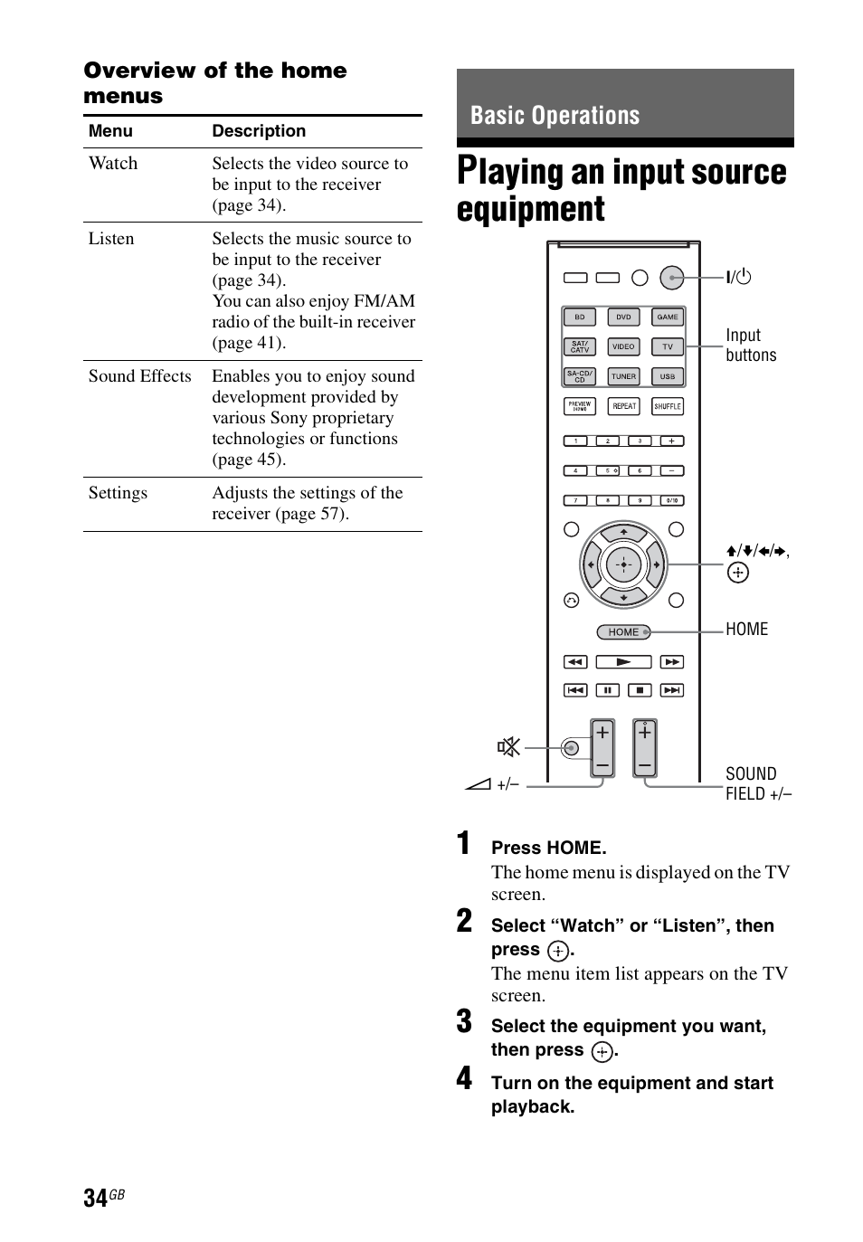 Basic operations, Playing an input source equipment, Playing an input source | Equipment, Laying an input source equipment | Sony STR-DH740 User Manual | Page 34 / 88