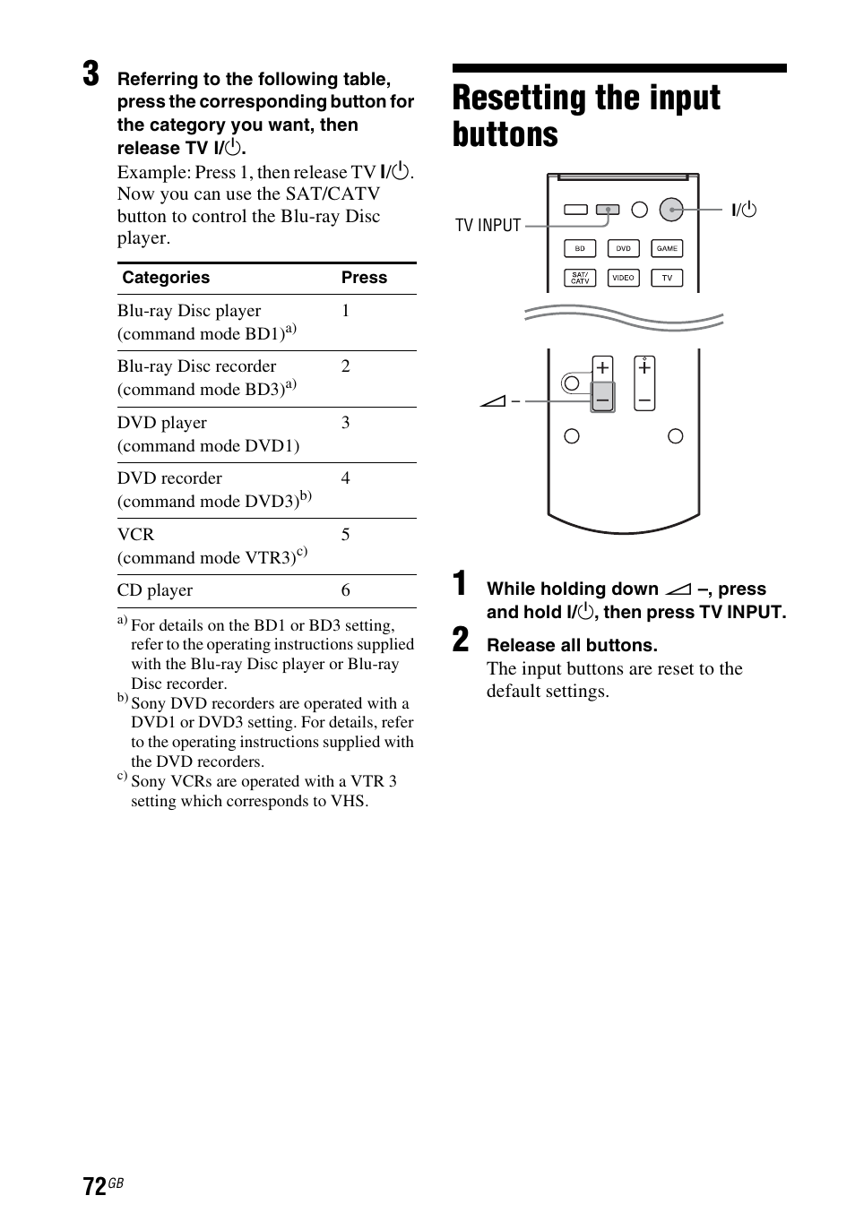 Resetting the input buttons, Resetting the input buttons 1 | Sony STR-DH740 User Manual | Page 72 / 88