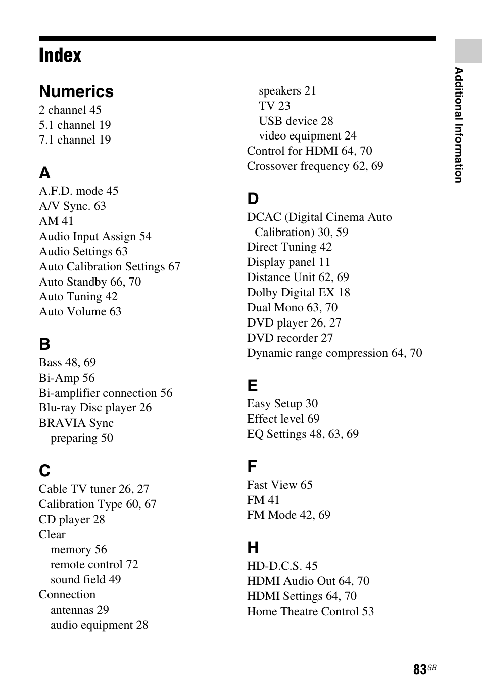 Index, Numerics | Sony STR-DH740 User Manual | Page 83 / 88