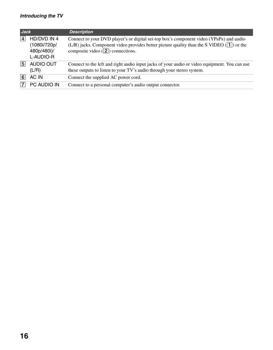 Sony KLV-S40A10 User Manual | Page 16 / 68