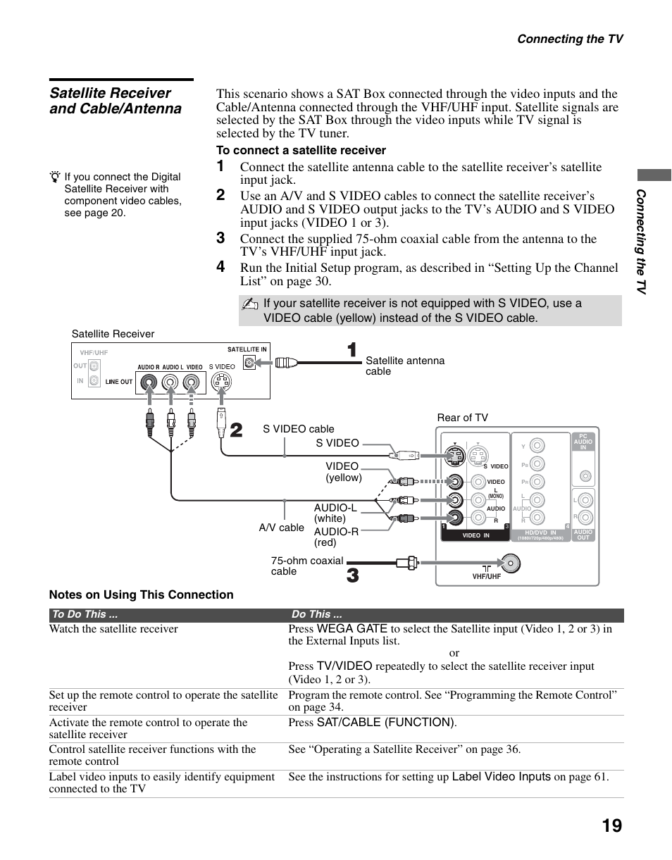 Satellite receiver and cable/antenna, Connecting the tv, Conn ectin g the tv | Sony KLV-S40A10 User Manual | Page 19 / 68