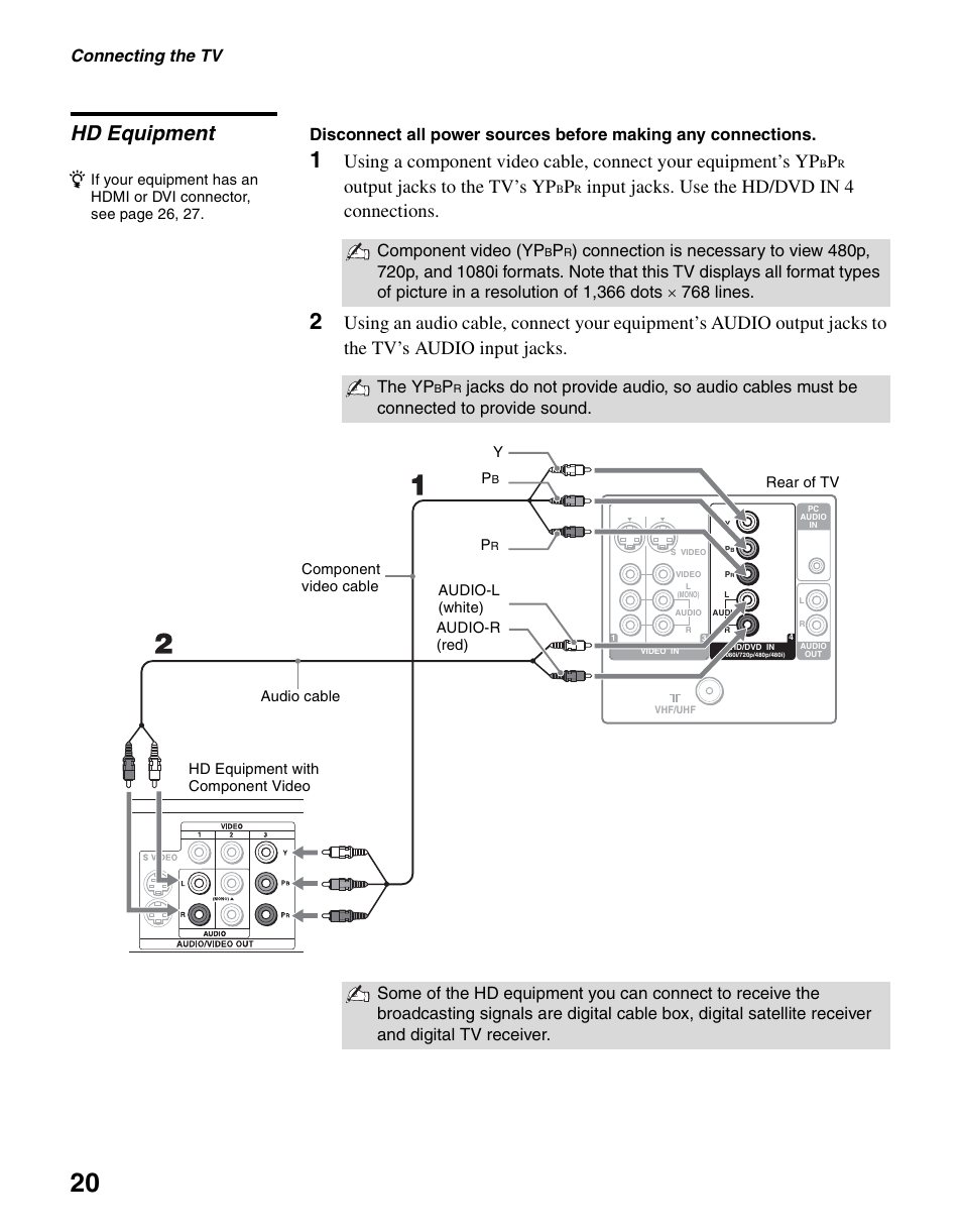 Hd equipment, Output jacks to the tv’s yp, Input jacks. use the hd/dvd in 4 connections | Connecting the tv, Component video (yp | Sony KLV-S40A10 User Manual | Page 20 / 68